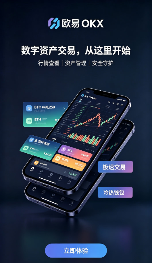 欧交易所app官网入金与安全设置示意图