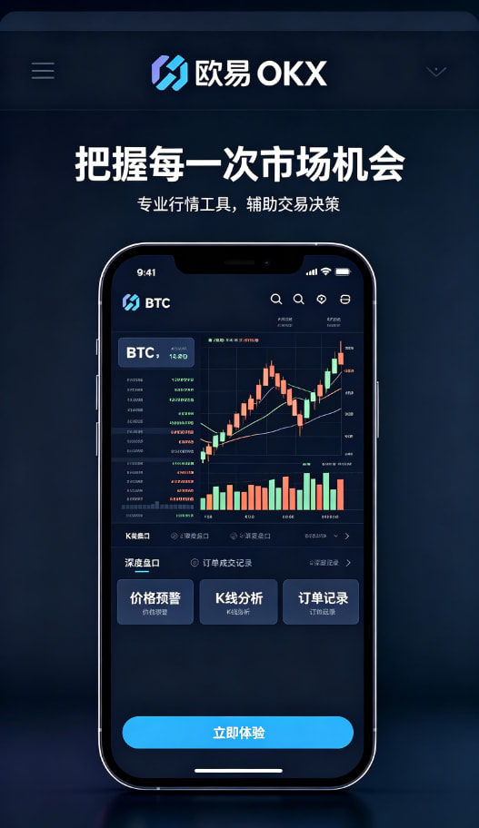 欧交易所app官网行情图表与交易操作界面